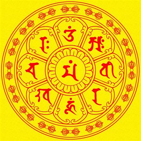 八字真言意思|文殊八字咒